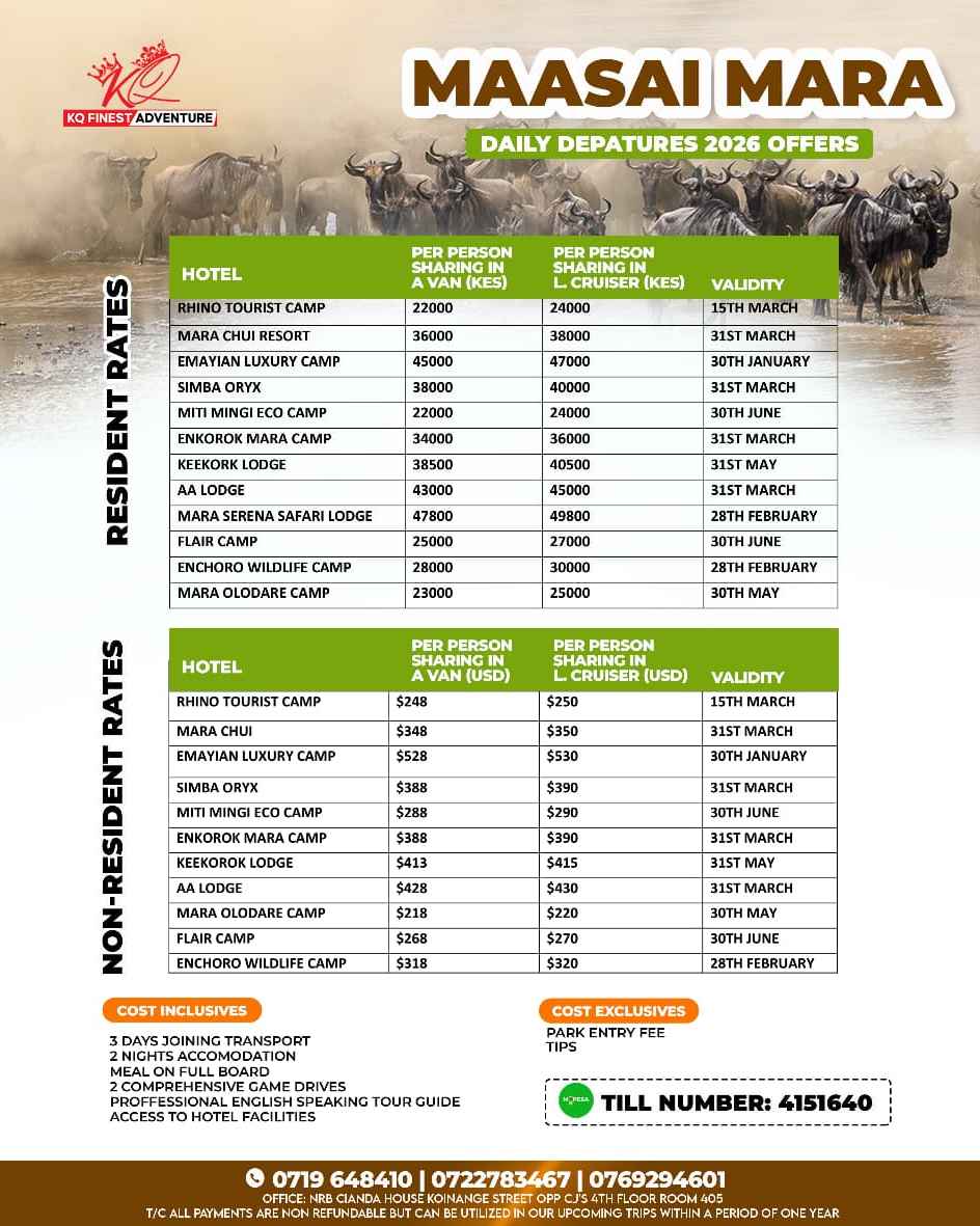 MAASAI MARA DAILY DEPATURES